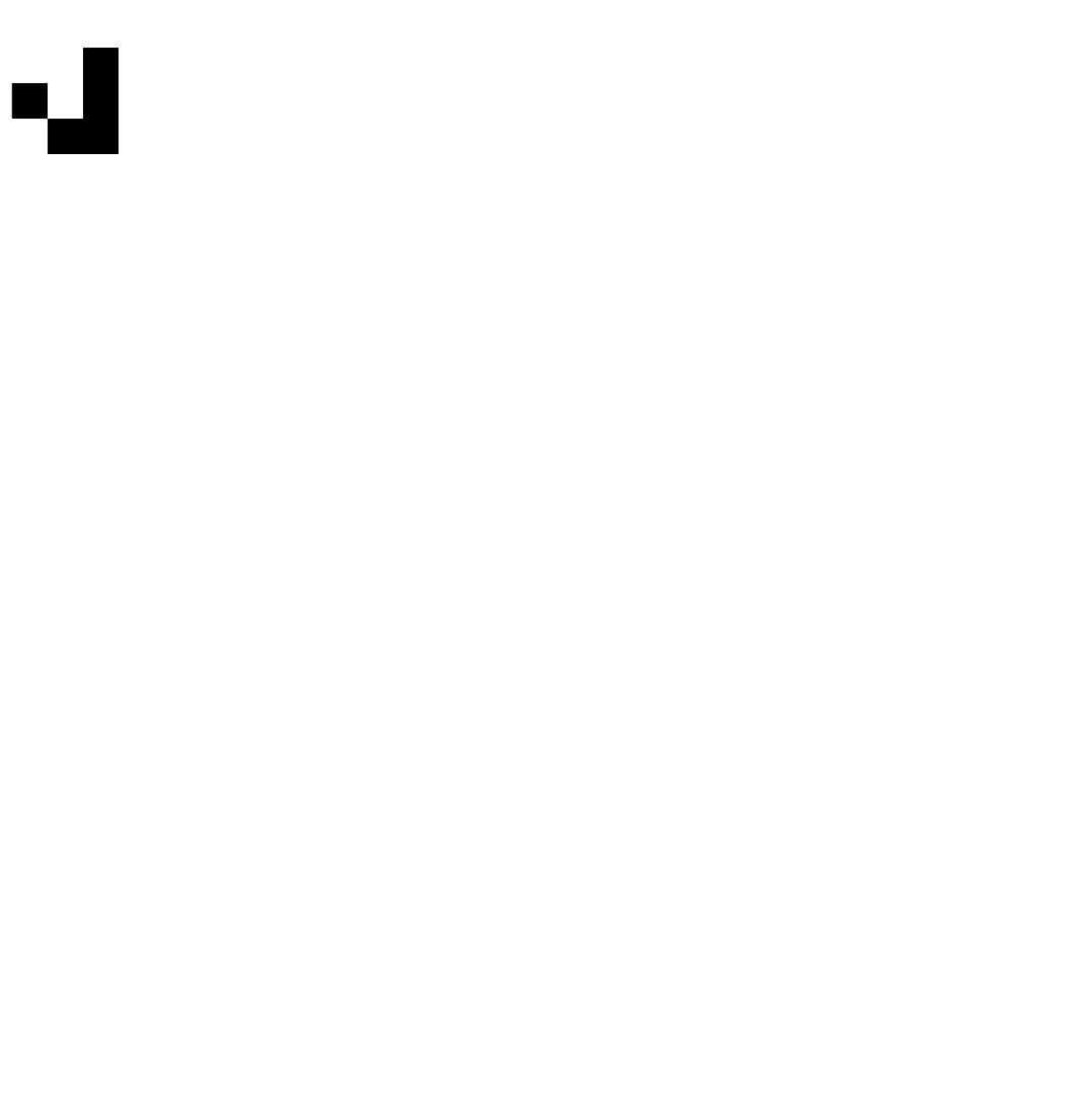 Example block output